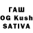 Дистиллят ТГК THC oil Roman Zavalin